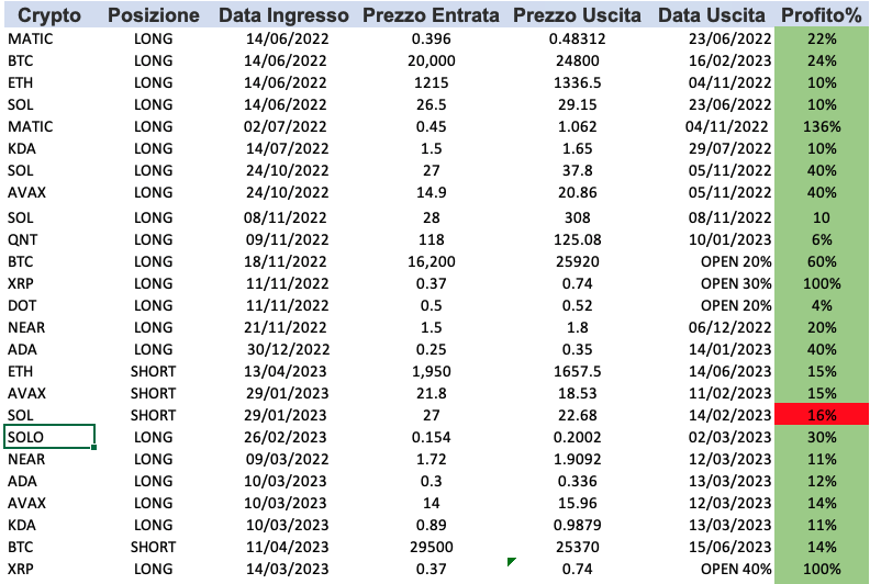 Screenshot 2023-10-16 at 14.32.57